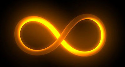 Стратегия Форекс Бесконечность (Infinity)
